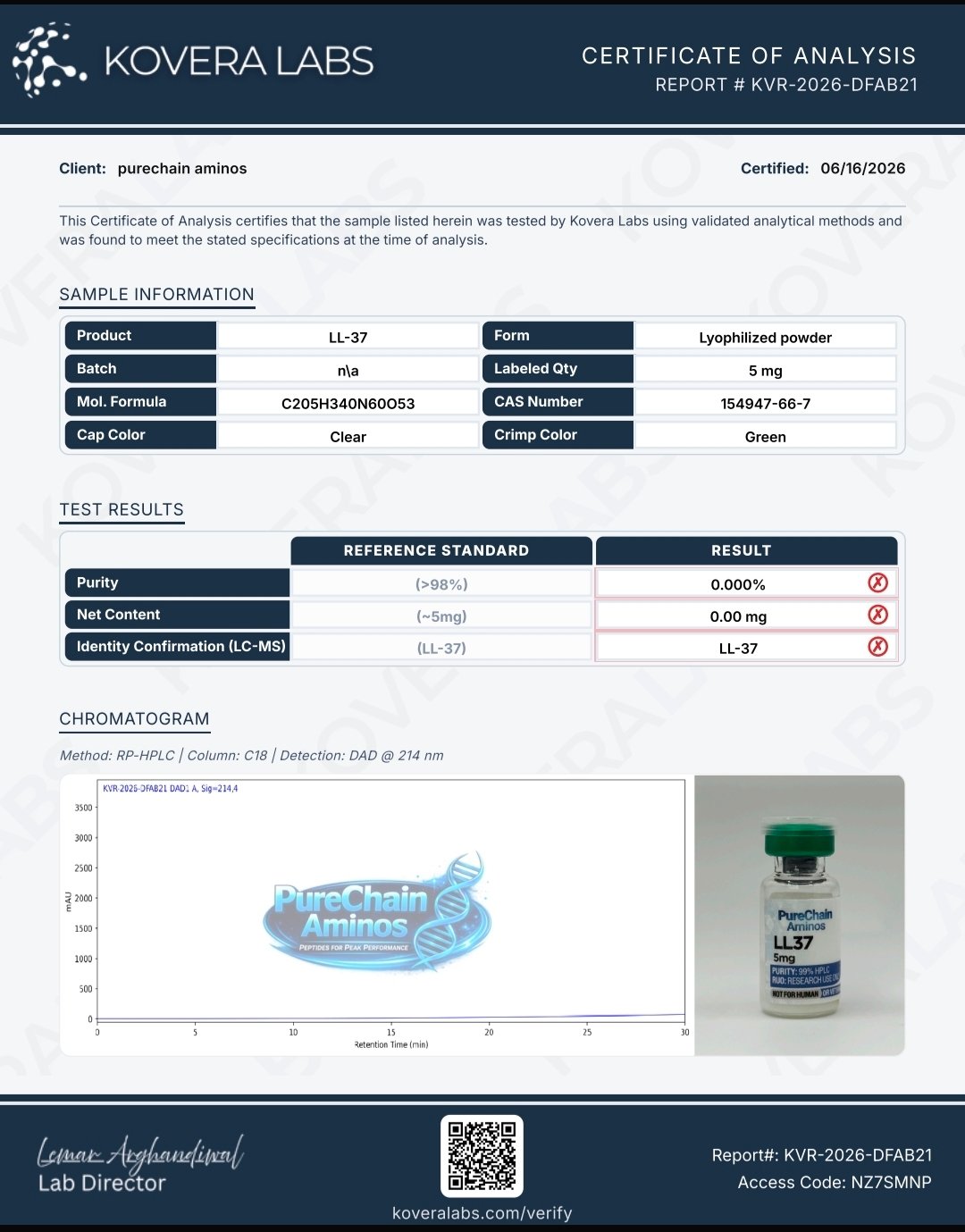 Certificate of Analysis for LL37 5mg