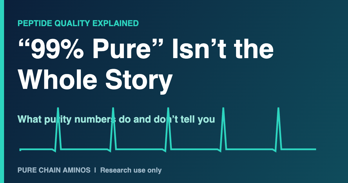 Graphic: 99 percent pure is not the whole story, with an HPLC-style chromatogram line