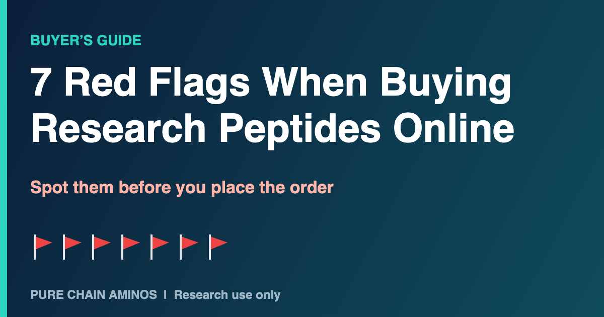 Infographic: 7 red flags when buying research peptides online